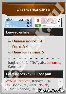 Обновленная статистика для Ucoz