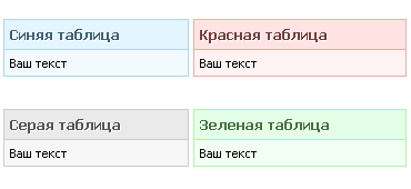 Скрипт готовых красивых таблиц